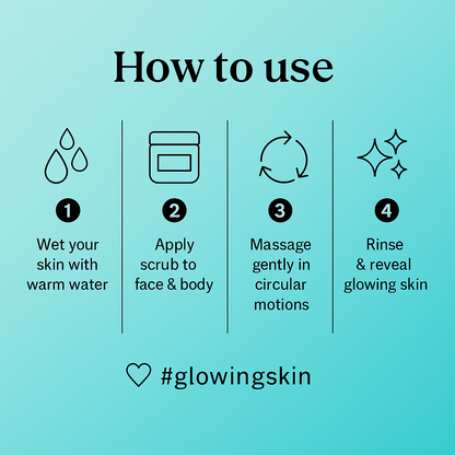 Instructions for using a skincare product with icons and text on a light blue background.
