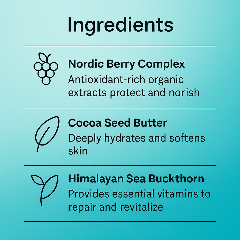 List of ingredients with icons and descriptions on a teal background
