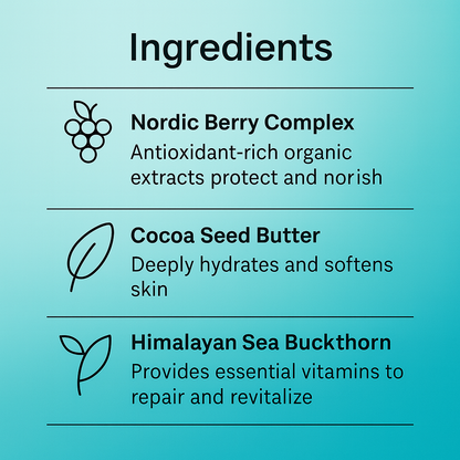 List of ingredients with icons and descriptions on a teal background