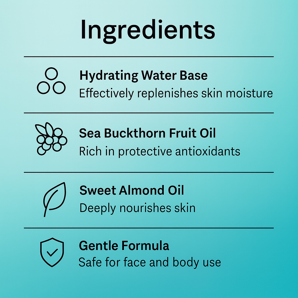 List of ingredients with icons and descriptions on a teal background