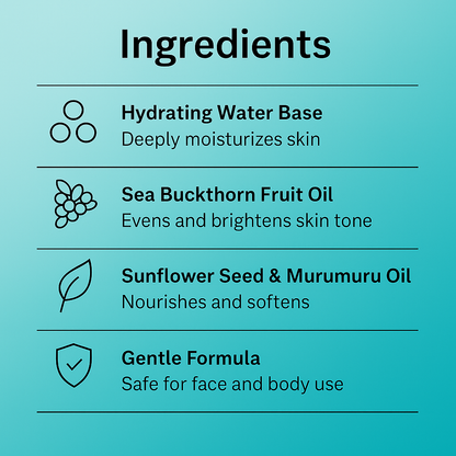 List of ingredients with icons and descriptions on a teal background