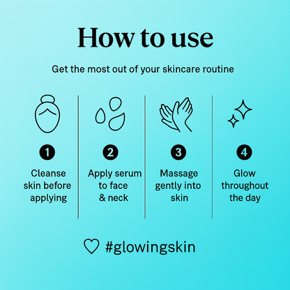 Skincare routine guide with icons and text on a light blue background