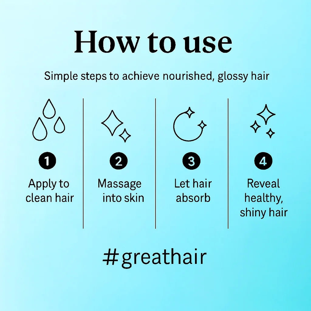 Instructions for using a product to achieve nourished, glossy hair on a light blue background.