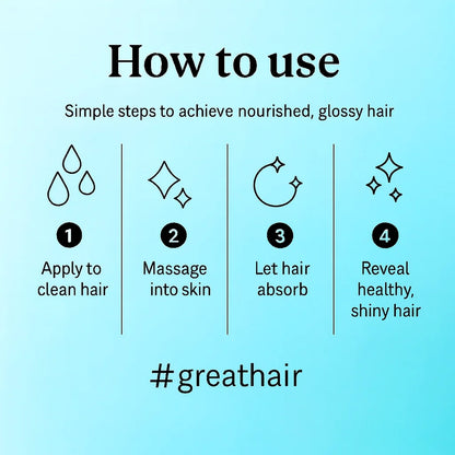 Instructions for using a product to achieve nourished, glossy hair on a light blue background.