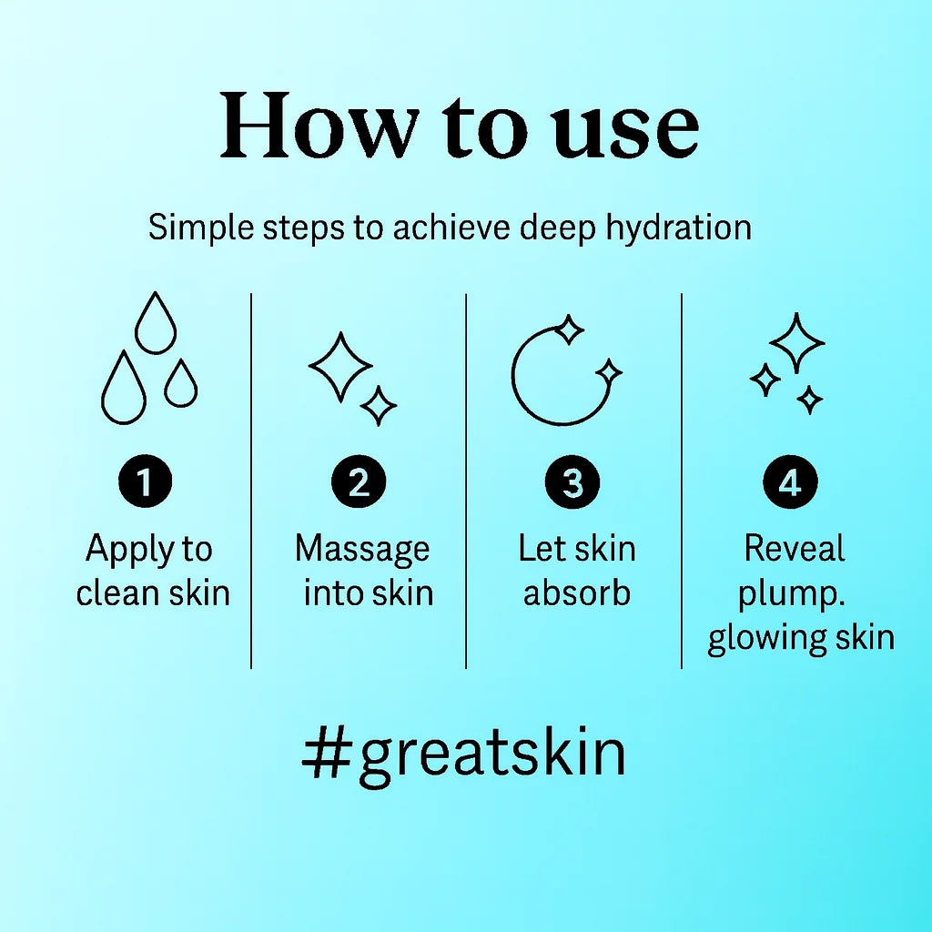 Instructions for achieving deep hydration with icons and text on a light blue background