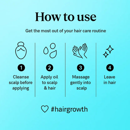 Hair care routine instructions with icons and text on a light blue background