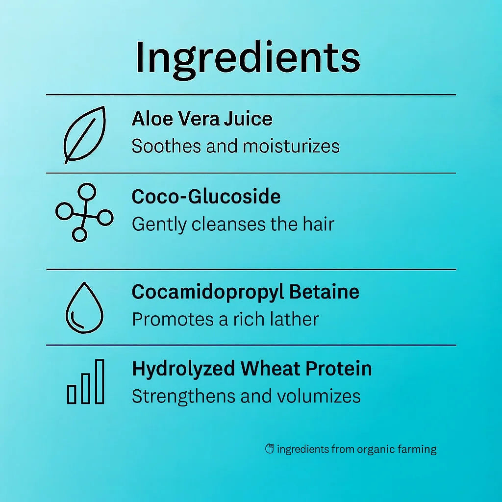 List of hair product ingredients with icons on a blue background