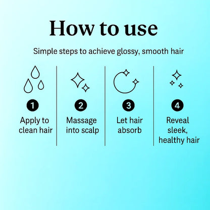 Instructions for achieving glossy, smooth hair with icons and text on a light blue background